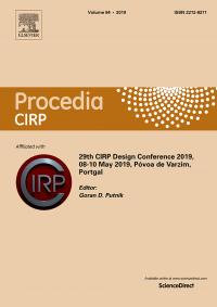 Towards entry "Three research papers by/with authors of Wi1 published in Procedia CIRP"